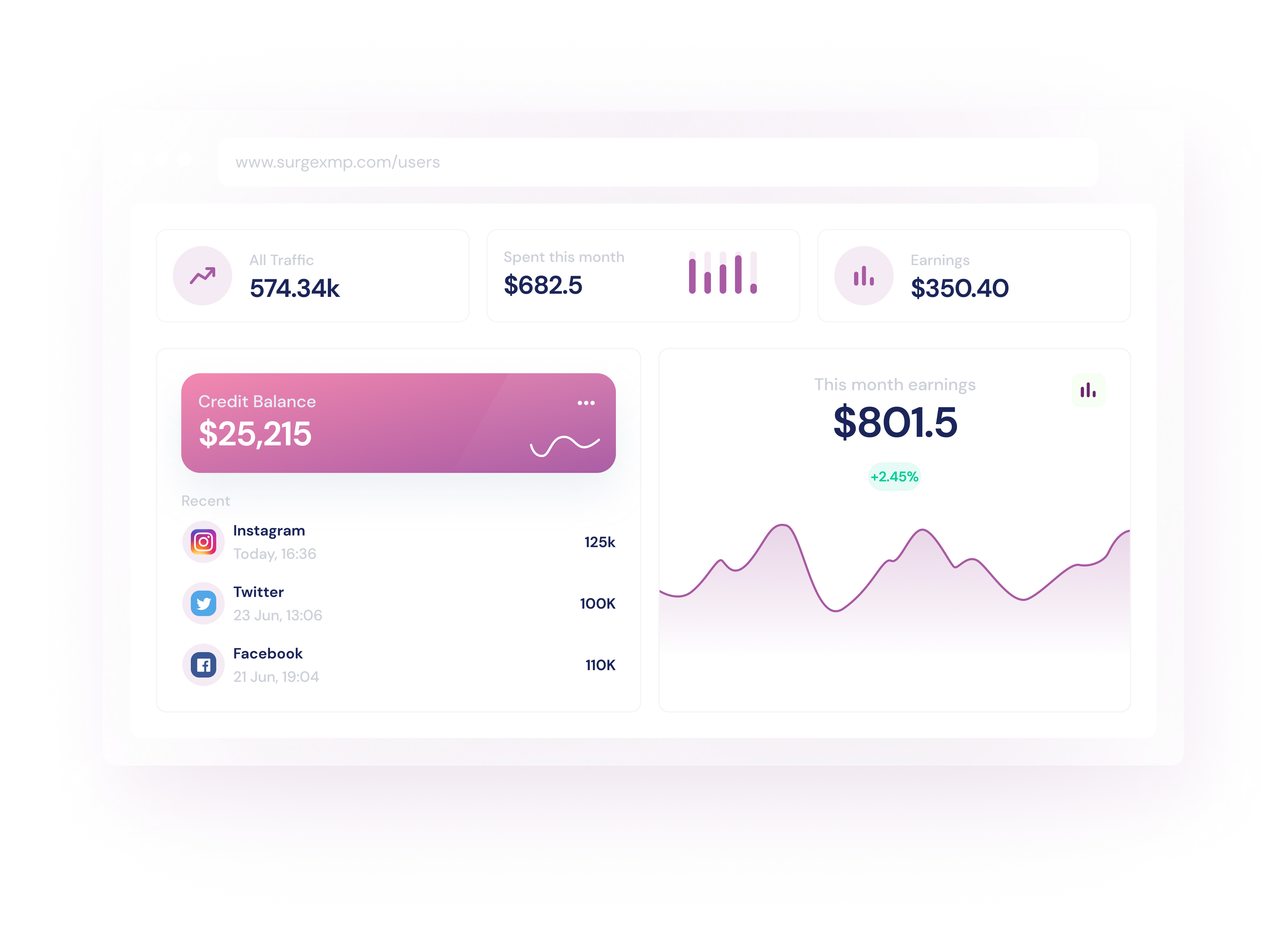 access premium supply sources